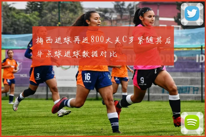 梅西进球再近800大关C罗紧随其后非点球进球数据对比
